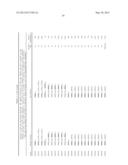 ANALYSIS OF Y-CHROMOSOME STR MARKERS diagram and image