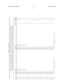 ANALYSIS OF Y-CHROMOSOME STR MARKERS diagram and image