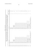 ANALYSIS OF Y-CHROMOSOME STR MARKERS diagram and image