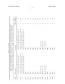 ANALYSIS OF Y-CHROMOSOME STR MARKERS diagram and image