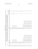 ANALYSIS OF Y-CHROMOSOME STR MARKERS diagram and image