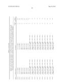 ANALYSIS OF Y-CHROMOSOME STR MARKERS diagram and image