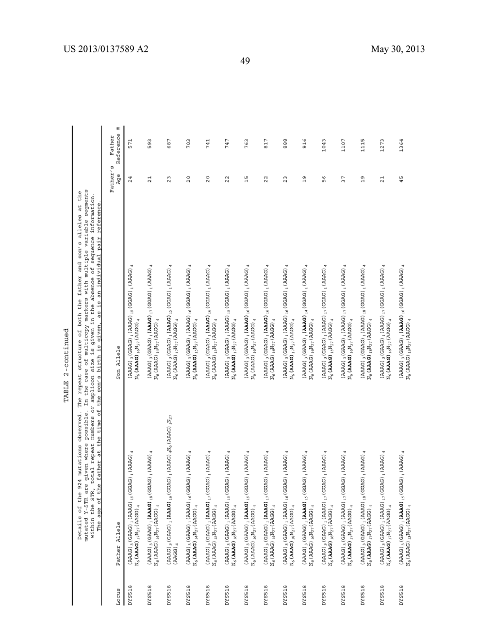 ANALYSIS OF Y-CHROMOSOME STR MARKERS - diagram, schematic, and image 54