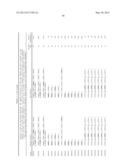 ANALYSIS OF Y-CHROMOSOME STR MARKERS diagram and image