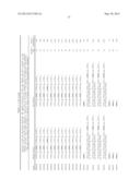 ANALYSIS OF Y-CHROMOSOME STR MARKERS diagram and image