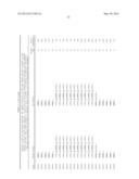 ANALYSIS OF Y-CHROMOSOME STR MARKERS diagram and image