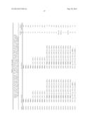 ANALYSIS OF Y-CHROMOSOME STR MARKERS diagram and image