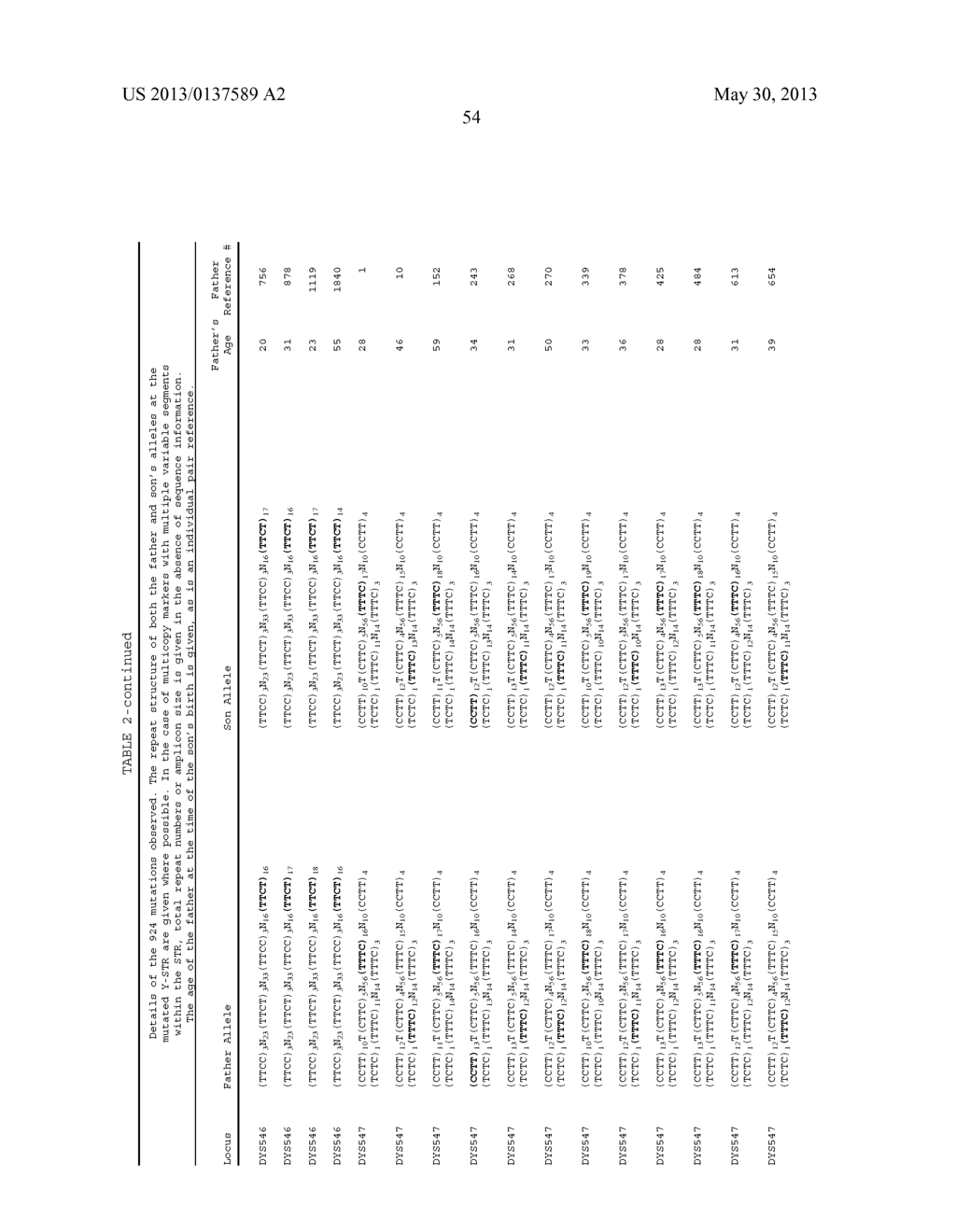 ANALYSIS OF Y-CHROMOSOME STR MARKERS - diagram, schematic, and image 59