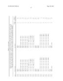 ANALYSIS OF Y-CHROMOSOME STR MARKERS diagram and image