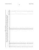 ANALYSIS OF Y-CHROMOSOME STR MARKERS diagram and image