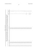 ANALYSIS OF Y-CHROMOSOME STR MARKERS diagram and image