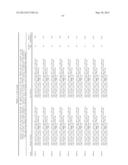 ANALYSIS OF Y-CHROMOSOME STR MARKERS diagram and image