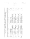 ANALYSIS OF Y-CHROMOSOME STR MARKERS diagram and image