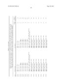 ANALYSIS OF Y-CHROMOSOME STR MARKERS diagram and image