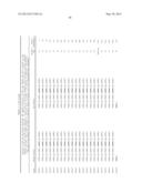 ANALYSIS OF Y-CHROMOSOME STR MARKERS diagram and image