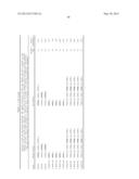 ANALYSIS OF Y-CHROMOSOME STR MARKERS diagram and image