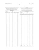 ANALYSIS OF Y-CHROMOSOME STR MARKERS diagram and image