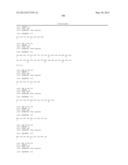 BIOMARKERS FOR LYMPHOMA diagram and image