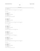 BIOMARKERS FOR LYMPHOMA diagram and image