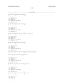 BIOMARKERS FOR LYMPHOMA diagram and image