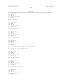 BIOMARKERS FOR LYMPHOMA diagram and image