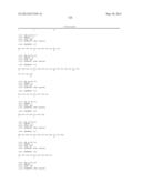 BIOMARKERS FOR LYMPHOMA diagram and image