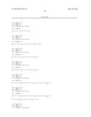 BIOMARKERS FOR LYMPHOMA diagram and image