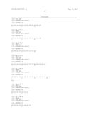 BIOMARKERS FOR LYMPHOMA diagram and image