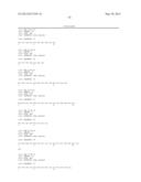 BIOMARKERS FOR LYMPHOMA diagram and image