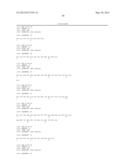 BIOMARKERS FOR LYMPHOMA diagram and image