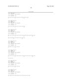 BIOMARKERS FOR LYMPHOMA diagram and image