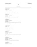 BIOMARKERS FOR LYMPHOMA diagram and image