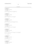 BIOMARKERS FOR LYMPHOMA diagram and image