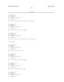 BIOMARKERS FOR LYMPHOMA diagram and image