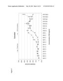 RECOMBINANT HUMAN FOLLICLE-STIMULATING HORMONE diagram and image