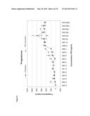 RECOMBINANT HUMAN FOLLICLE-STIMULATING HORMONE diagram and image