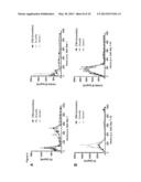 RECOMBINANT HUMAN FOLLICLE-STIMULATING HORMONE diagram and image