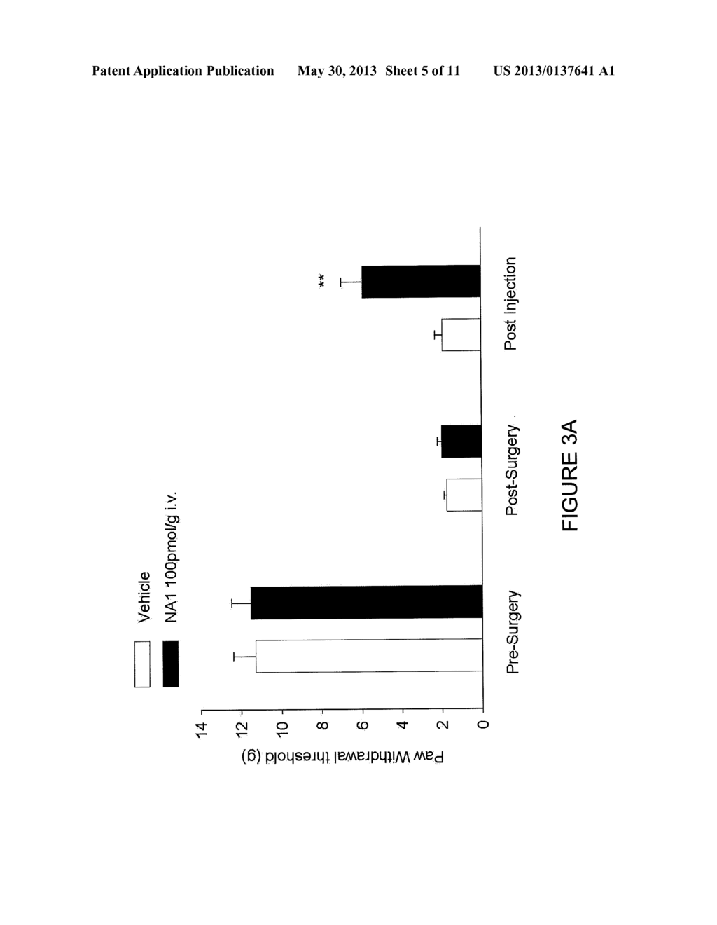 METHODS FOR TREATING PAIN - diagram, schematic, and image 06