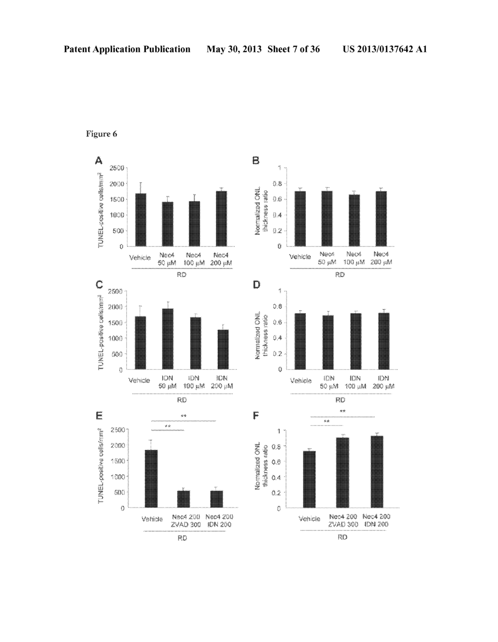 METHODS AND COMPOSITIONS FOR PRESERVING PHOTORECEPTOR AND RETINAL PIGMENT     EPITHELIAL CELLS - diagram, schematic, and image 08