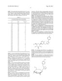 METHODS OF TREATMENT, PHARMACEUTICAL COMPOSITIONS AND USES THEREOF diagram and image