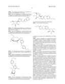 METHODS OF TREATMENT, PHARMACEUTICAL COMPOSITIONS AND USES THEREOF diagram and image