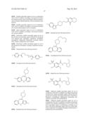 METHODS OF TREATMENT, PHARMACEUTICAL COMPOSITIONS AND USES THEREOF diagram and image