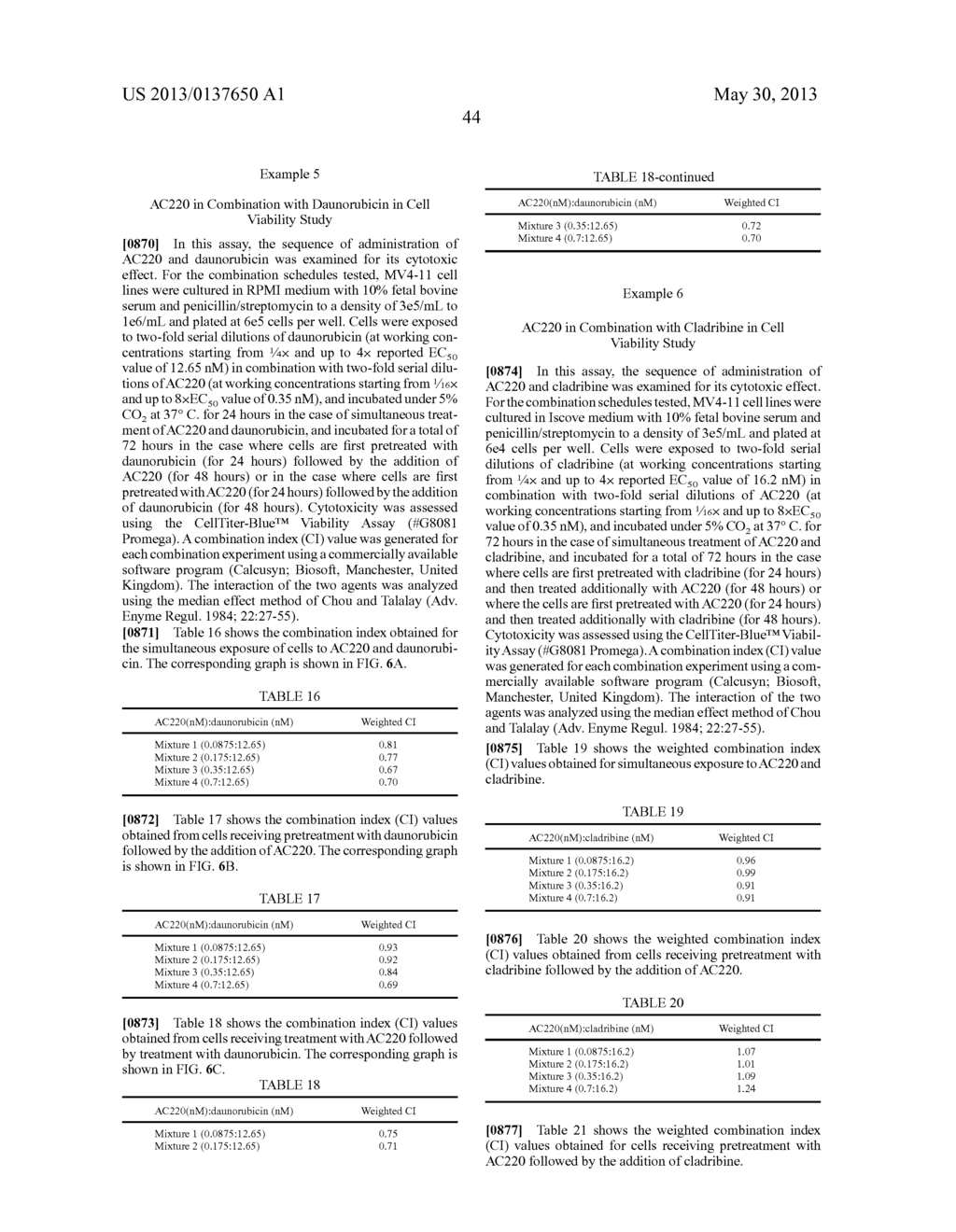 METHODS OF TREATMENT USING COMBINATION THERAPY - diagram, schematic, and image 55