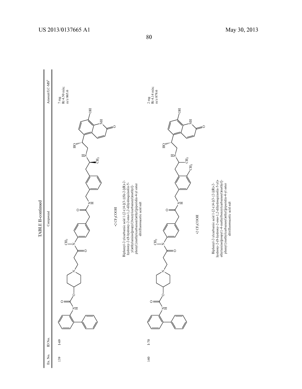 DIAMIDE COMPOUNDS HAVING MUSCARINIC RECEPTOR ANTAGONIST AND BETA2     ADRENERGIC RECEPTOR AGONIST ACTIVITY - diagram, schematic, and image 81