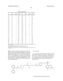 DIAMIDE COMPOUNDS HAVING MUSCARINIC RECEPTOR ANTAGONIST AND BETA2     ADRENERGIC RECEPTOR AGONIST ACTIVITY diagram and image