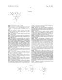 Substituted Triazole Derivatives As Oxytocin Antagonists diagram and image