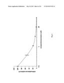 Antiviral Compounds and Uses Thereof diagram and image