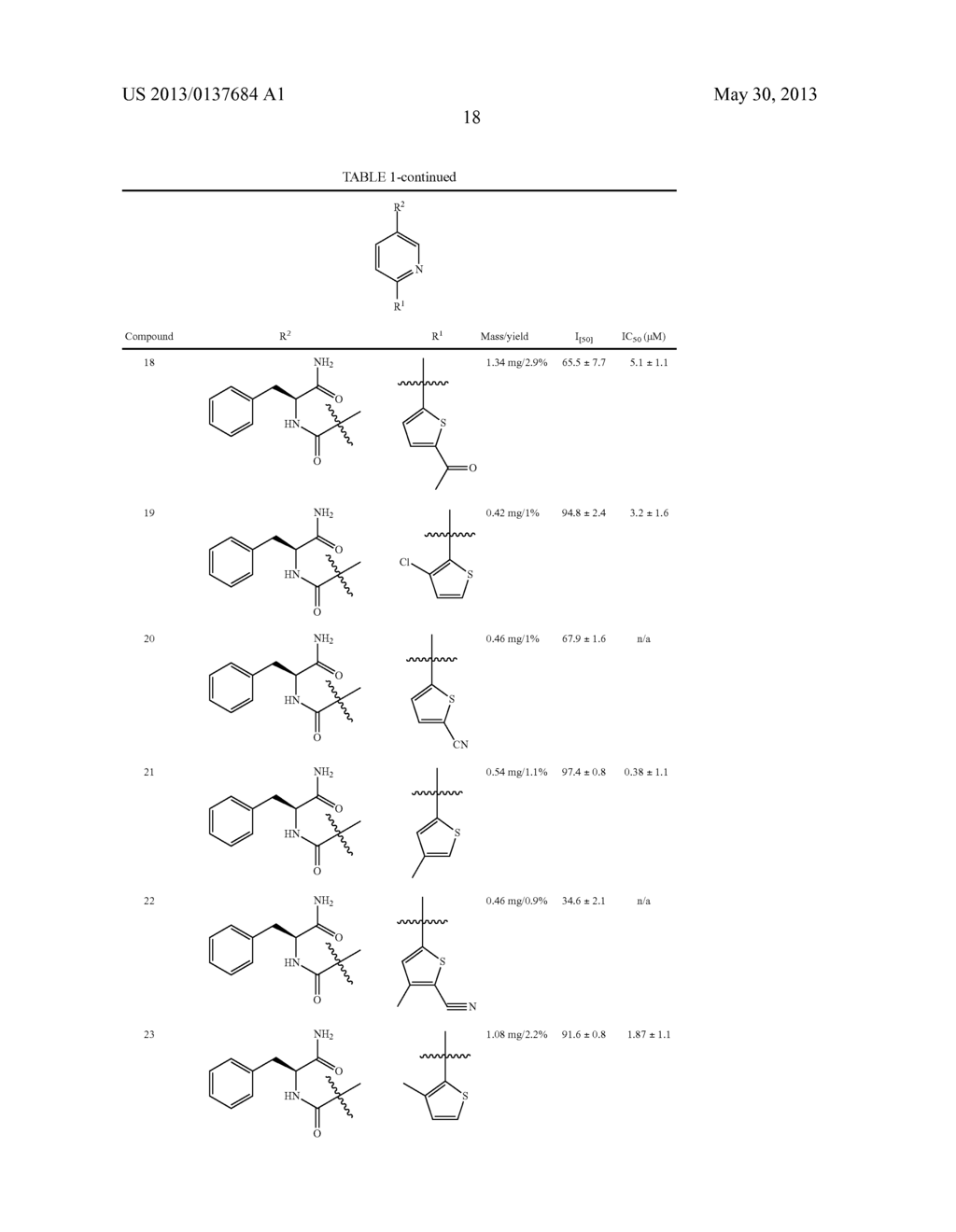 HAEMATOPOIETIC-PROSTAGLANDIN D2 SYNTHASE INHIBITORS - diagram, schematic, and image 23