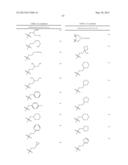 BENZENE, PYRIDINE, AND PYRIDAZINE DERIVATIVES diagram and image