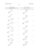 BENZENE, PYRIDINE, AND PYRIDAZINE DERIVATIVES diagram and image